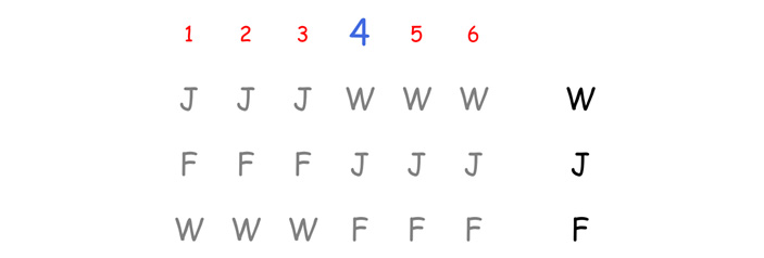 Рис. 3.