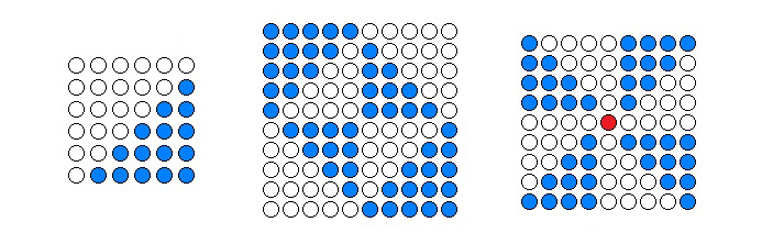 Рис. 3.