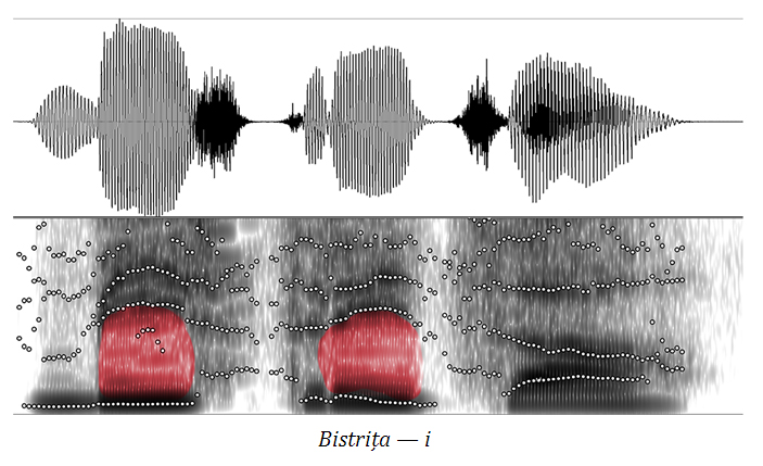 Bistrița — i
