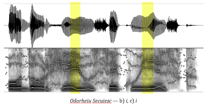 Odorheiu Secuiesc — b) i, c) i