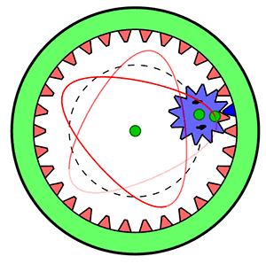 Рис. 1. Принцип работы спирографа