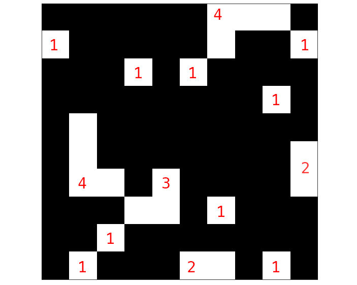 Рис. 4. Квадрат \(10\times 10\) с заполнением \(p=0{,}24\)