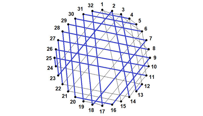 Рис. 3.