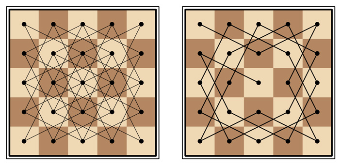 Рис. 3.