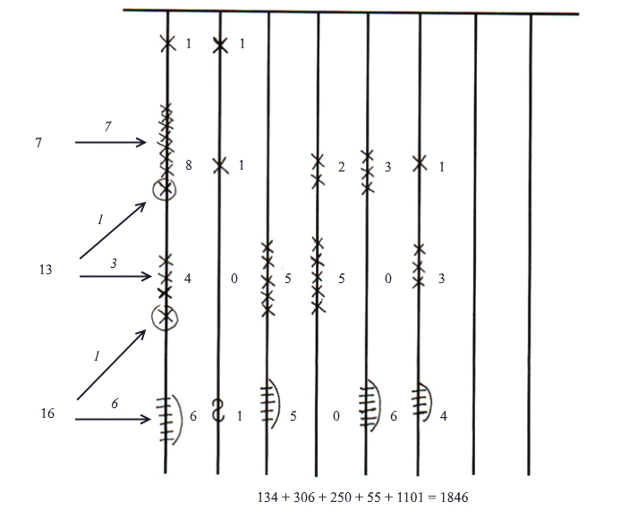 Рис. 6. Ответ на задание&nbsp;3