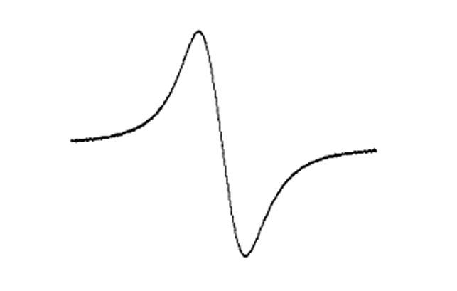 Рис. 3. Спектр молекулы, полученной путем замены в открытии химика атомов водорода на атомы хлора