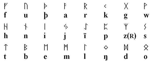 Рис. 1