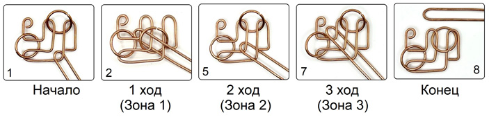 Рис. 4.
