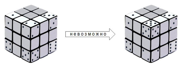 Рис. 8.