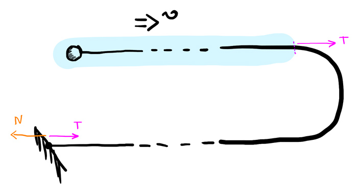 Рис. 5.