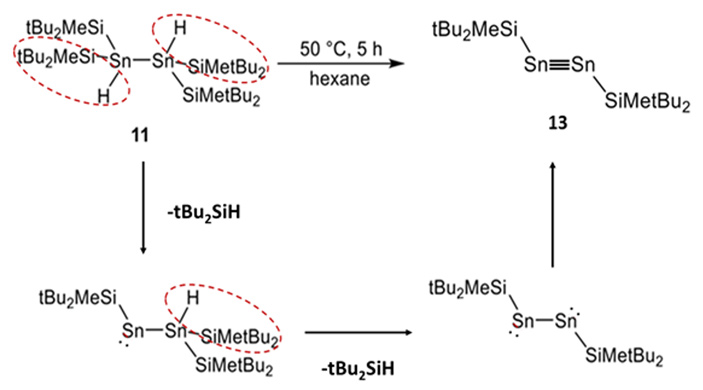 Pис. 4. Синтез, спланированный учеными в статье R. Bashkurov et al.