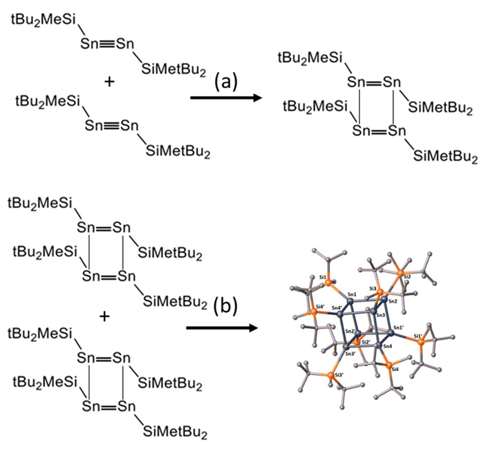 Pис. 6. Возможный механизм получения кубана