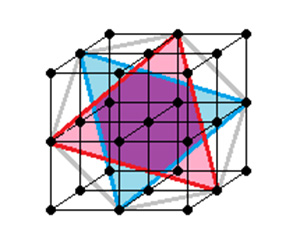 Рис. 3.