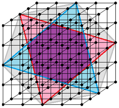 Рис. 7.