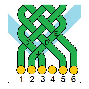 Рис. 3.