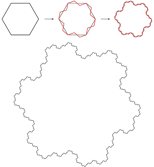 Рис. 5. Первые шаги построения острова Госпера