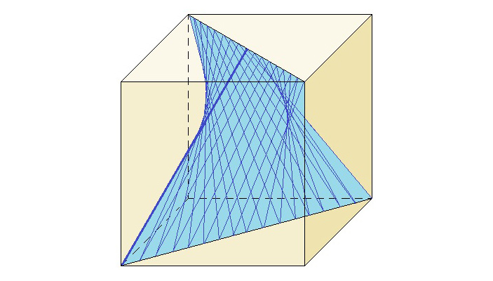 Рис. 3.