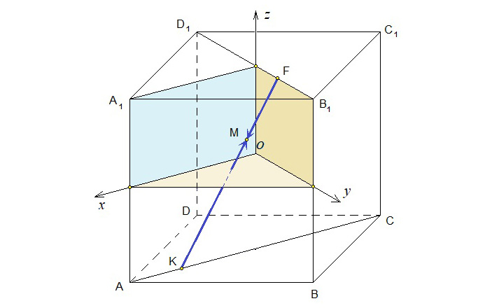 Рис. 5.
