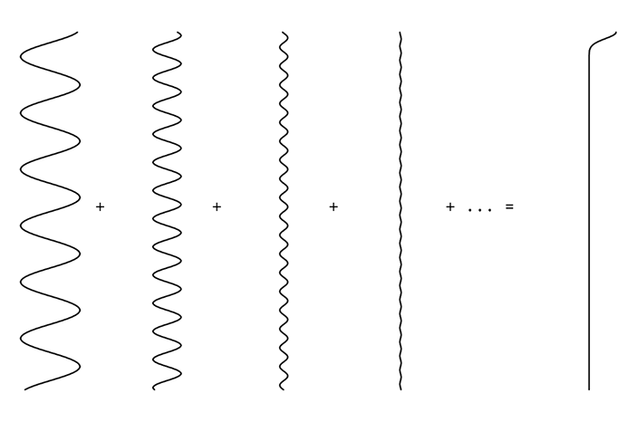 Рис. 6.