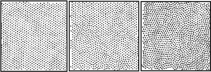 Плавление — пример коллективного эффекта, возникающего из-за синхронного движения многих частиц