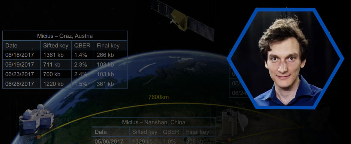 Квантовая неопределенность: как ее показать, объяснить и использовать