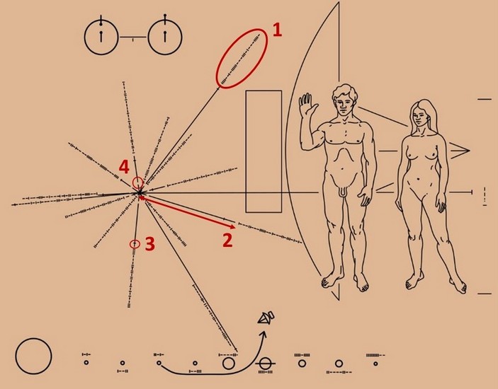Схема пластинки "Пионера"