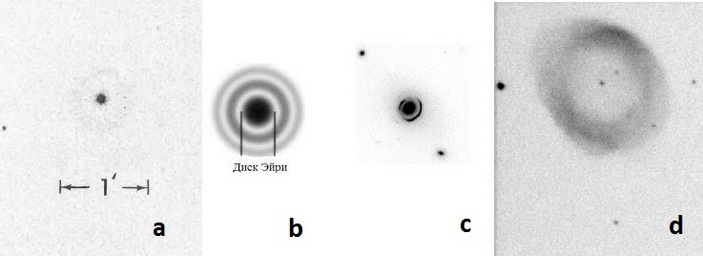 Сравнение изображений объекта Хога, диска Эйри, линзы