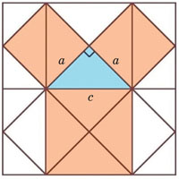 Сокровище геометрии