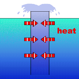 Солевой фонтан