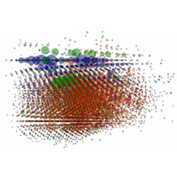 Результаты FTICR-масс-спектрометрии вещества астероида Бенну