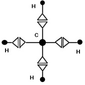 Распад молекулы метана