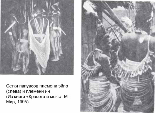 Сетки папуасов племени эйпо (слева) и племени ин (Из книги «Красота и мозг». М.: Мир, 1995)