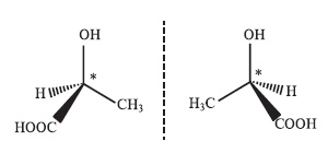 Рис. 1. Энантиомеры аминокислоты молочной кислоты. Зеркальная плоскость изображена пунктиром, а асимметрический атом углерода (тот, у которого четыре разных заместителя) отмечен звездочкой