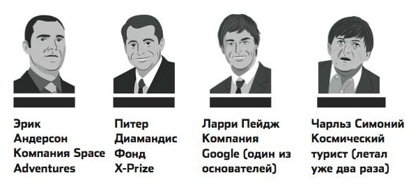 Золотоискатели XXI века