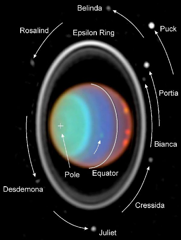 Планета Уран с кольцами и спутниками. Фото НАСА с сайта apod.nasa.gov