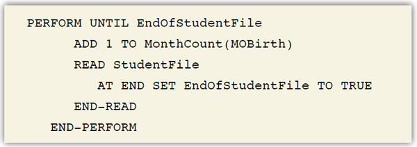 Фрагмент программы, написанной на языке COBOL
