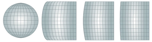 Плоская Вселенная. Увеличивающаяся сфера демонстрирует решение проблемы плоской Вселенной в рамках инфляционной космологии. По мере роста радиуса сферы выбранный участок ее поверхности становится все более и более плоским. Точно таким же образом экспоненциальное расширение пространства-времени на этапе инфляции привело к тому, что сейчас наша Вселенная является почти плоской