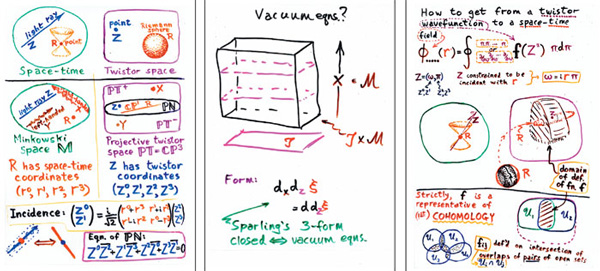 Так выглядит презентация по Пенроузу
