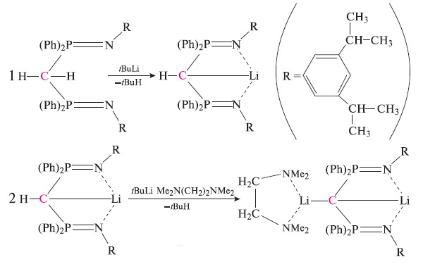 Рис. 6. Синтез Лиддла. Изображение: «Химия и жизнь»