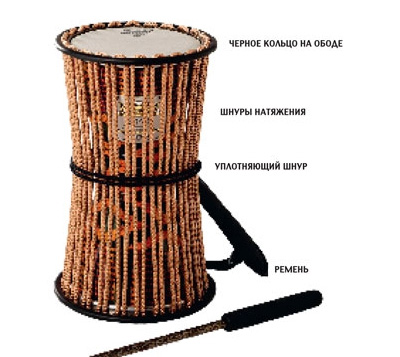 «Говорящий барабан». Главная особенность «говорящего барабана» — наличие между мембранами шнуров натяжения, позволяющих изменять в процессе игры высоту звучания инструмента.