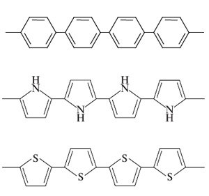 Рис. 2. Проводящие полимеры. Изображение: «Химия и жизнь»
