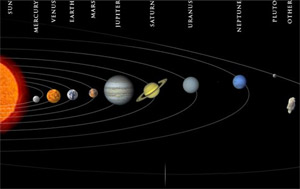 Количество планет в Солнечной системе скоро может увеличиться (изображение с сайта library.thinkquest.org)