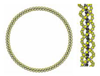 Стабилизация кольца С<sub>828</sub>, сделанного из шнурка, соосным кольцом С<sub>208</sub> из одной незакрученной карбиновой нити (изображение: «Химия и жизнь»)