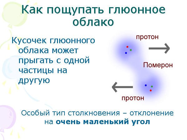 Игорь Иванов «Удивительный мир внутри атомного ядра». 11.09.2007, Москва, ФИАН