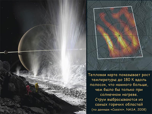 В.Г.Сурдин «Открытие новых планет». 12.06.2009