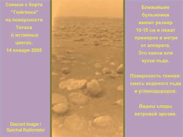 В.Г.Сурдин «Открытие новых планет». 12.06.2009