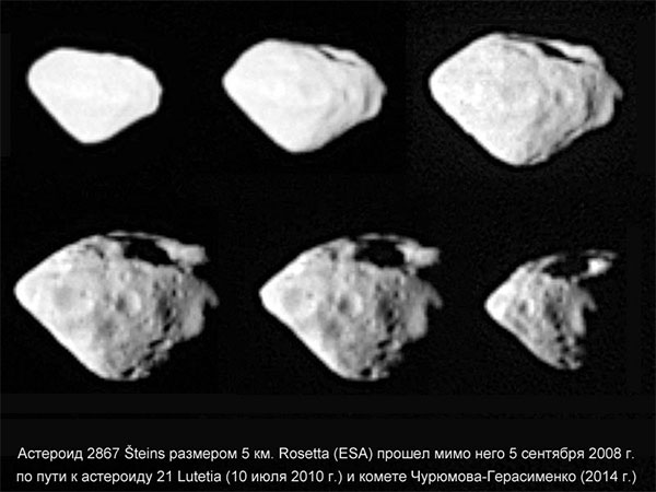 В.Г.Сурдин «Открытие новых планет». 12.06.2009