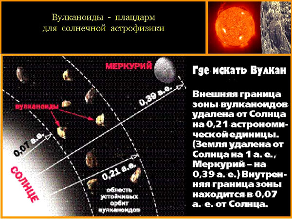 В.Г.Сурдин «Открытие новых планет». 12.06.2009