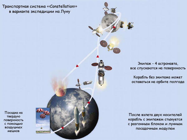 В.Г.Сурдин «Открытие новых планет». 12.06.2009