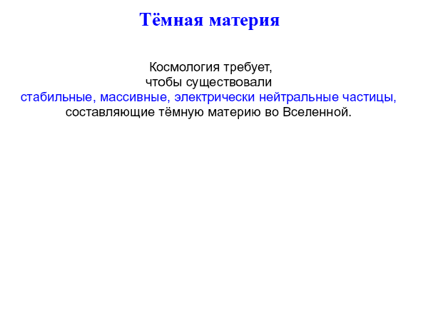 Физика элементарных частиц в преддверии запуска Большого адронного коллайдера